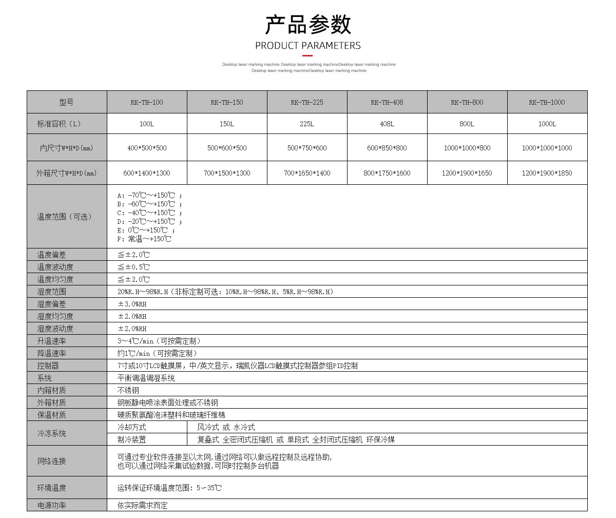 TCT溫度循環測試箱.jpg