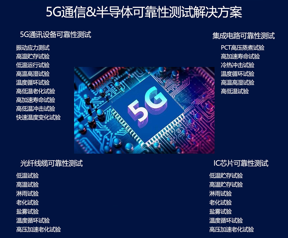 5G&半導(dǎo)體可靠性測試