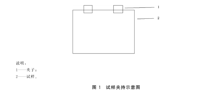 試樣夾持示意圖