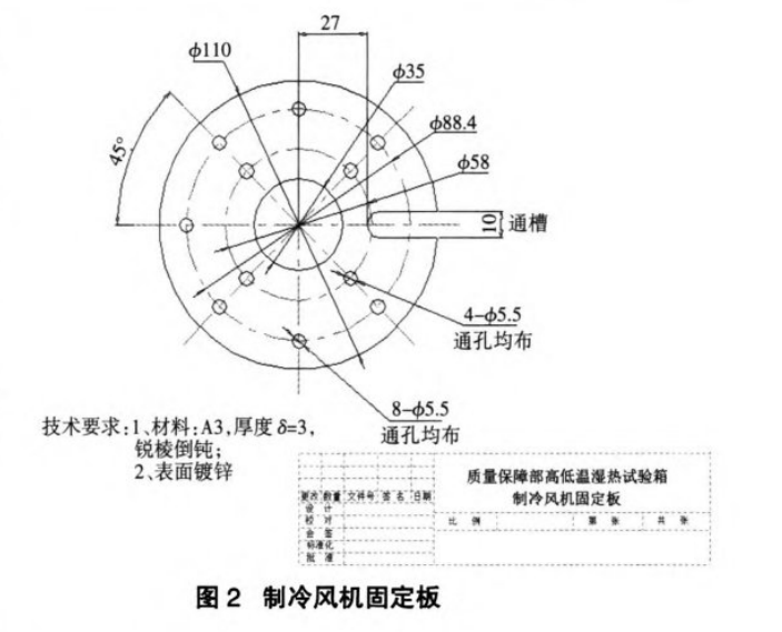 制冷風機