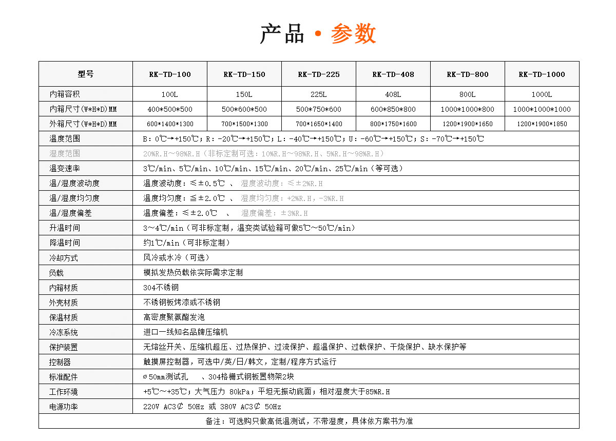 高低溫試驗箱參數-瑞凱儀器