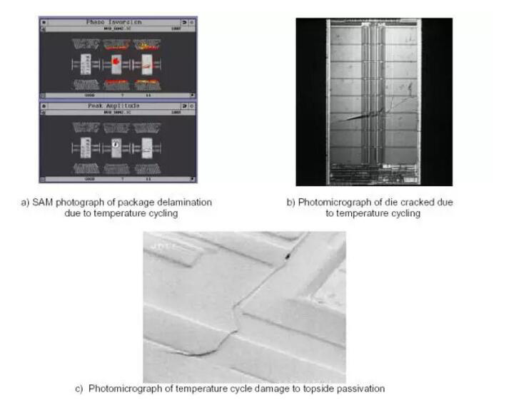 溫度循環和熱沖擊引起電子元器件失效場景示例
