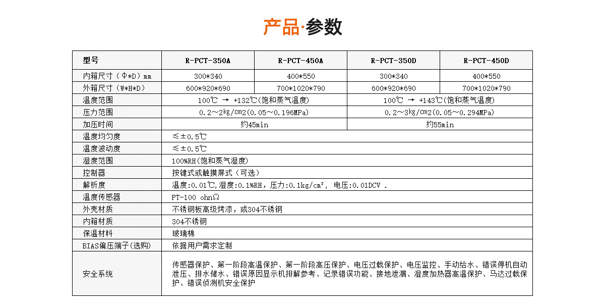 PCT試驗箱.jpg