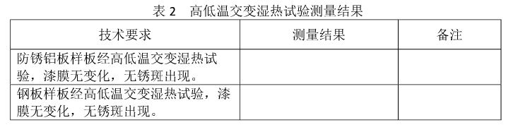 試驗(yàn)測得的數(shù)據(jù)結(jié)果見表2